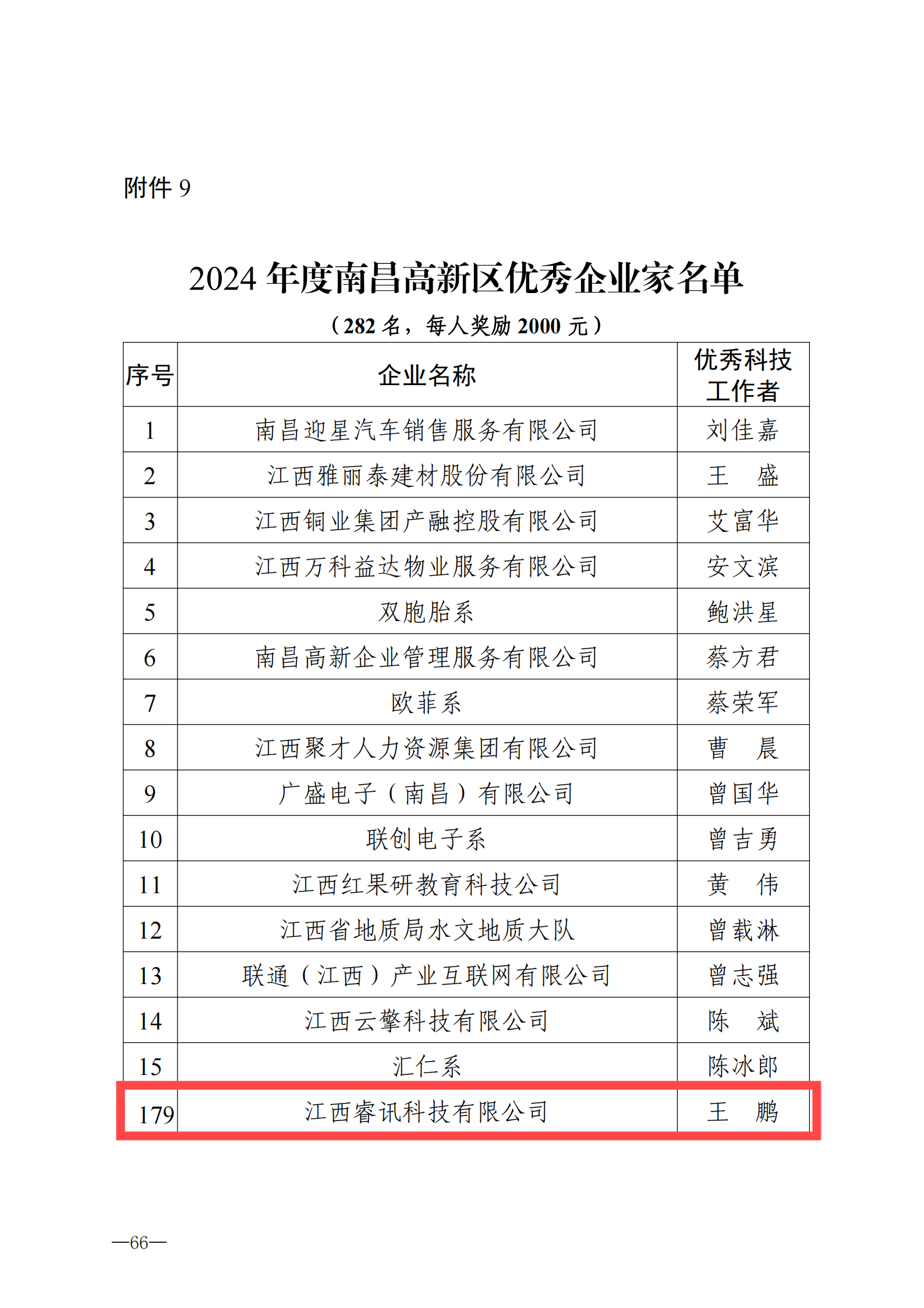 提取自光榮冊(3)#31.png