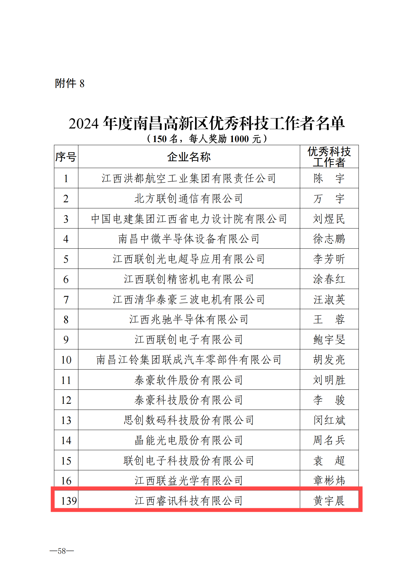 提取自光榮冊(3)#30.png